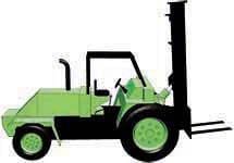 All Terrain Forklift Infographic