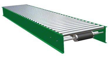 Belt Driven Conveyor Infographic