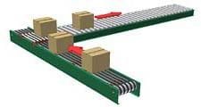 Pop-up Roller Sortation Conveyor