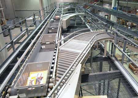 Sortation Conveyors & Conveyor Systems