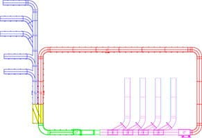 Sortation Conveyor Infographic