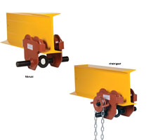 2000 pound capacity eye trollies