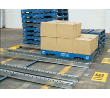 A floor mounted dual staggered steel wheel pallet flow system