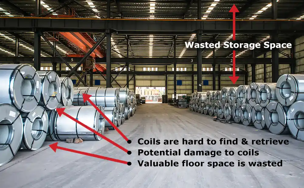 Typical coils stored on pallets