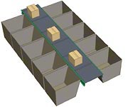 crossbelt Crossbelt Sortation