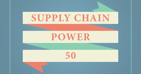 Supply Chain Power 50