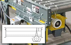 Lineshaft Conveyor Cross Section