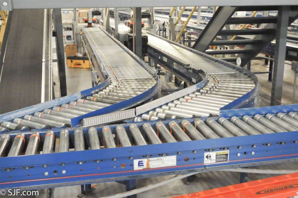 Ermanco Roller Conveyor