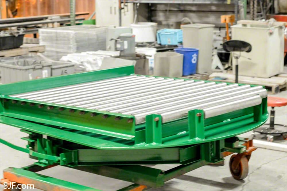 Roller Conveyor Gravity Conveyor For Sale (New & Used)