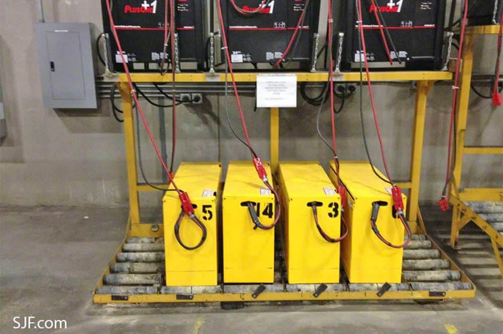 Forklift Battery Changer