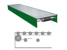Belt Driven Conveyor Photo Belt Driven Conveyor