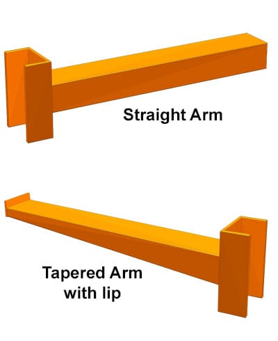 Cantilever Rack Beams & Arms