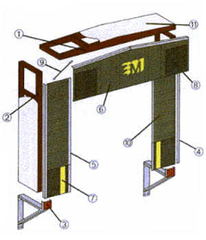 Dock Shelter Cutaway