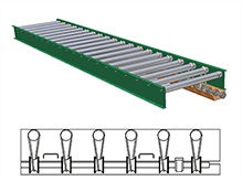 Lineshaft Conveyors
