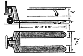 Pallet Truck Diagram