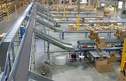 Sortation Conveyor Sortation Conveyor