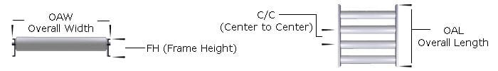 Conveyor Measurements