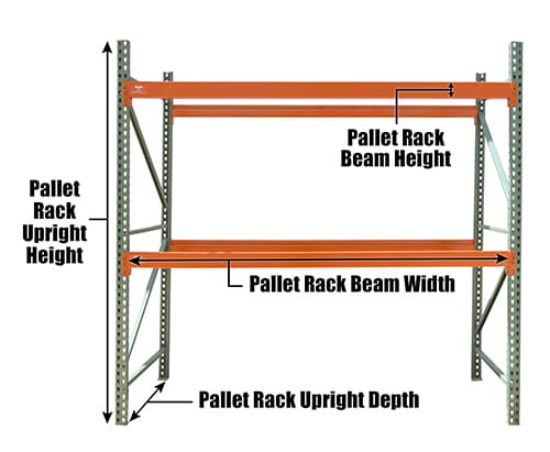 LINK 51 2640 x 70 x 40 mm other sizes available Industrial Pallet Racking Beam 