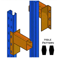 Dexion Pallet Racking - SJF.com