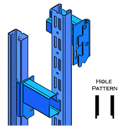 Frazier Rack Capacity Chart