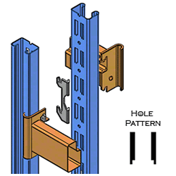 Slide & Lock Pallet Racking - SJF.com