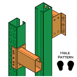 Teardrop Pallet Racking Types - SJF.com