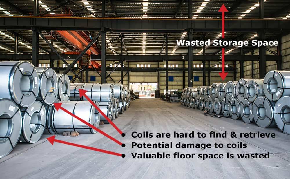 Steel Coil Racks & Coil Storage Racking Systems for Sale