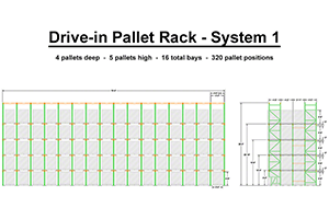 Used Drive In Pallet Racking
