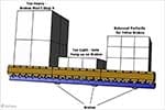 Pallet Flow Rack Graphic